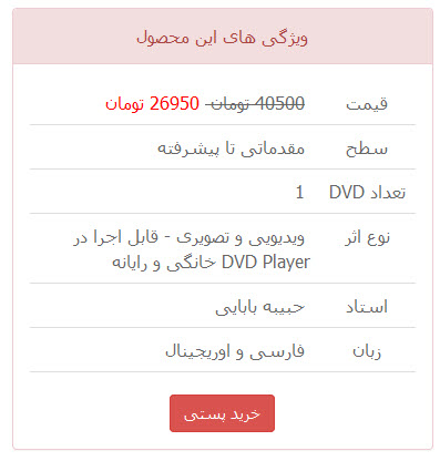 آموزش فارسی ایروبیک